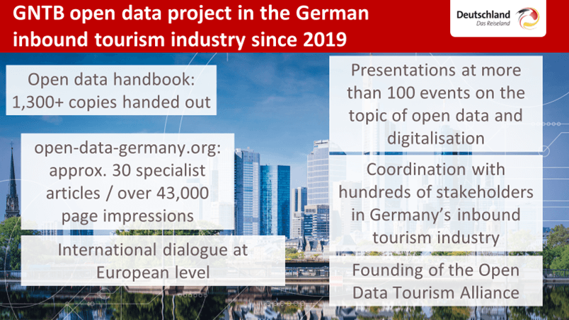 germany tourism sustainable